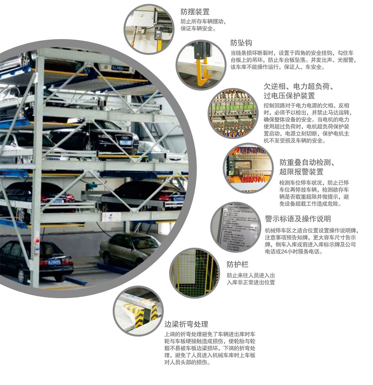 10负一正四地坑式PSH5D1五层升降横移机械式樱桃视频免费观看设备安全防护装置.jpg