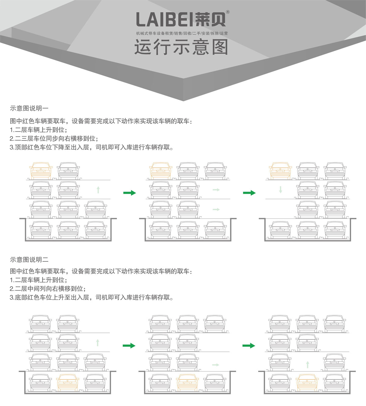 04负一正三地坑PSH4D1四层升降横移机械式樱桃视频免费观看设备运行示意图.jpg