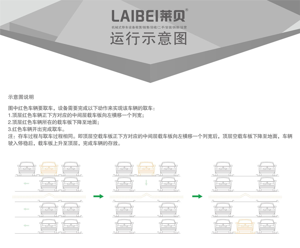 04四至六层PSH4-6升降横移机械式樱桃视频免费观看设备运行示意图.jpg