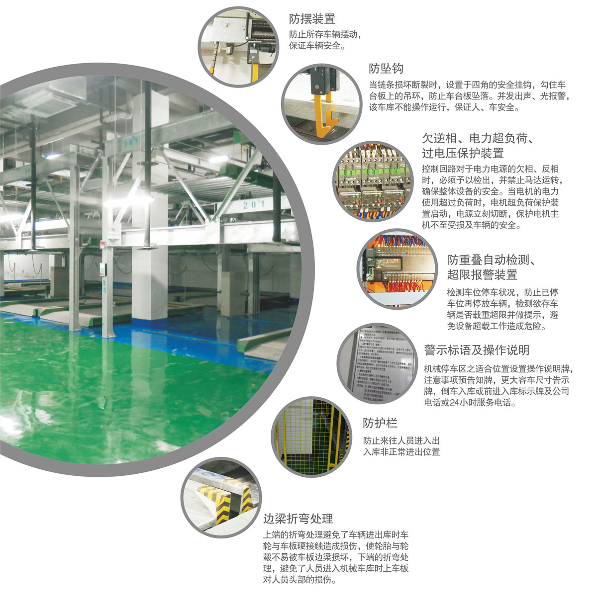 12PSH3三层升降横移机械式樱桃视频免费观看设备安全装置.jpg